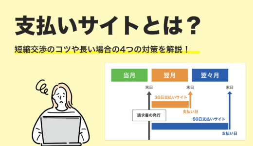 【2025年最新版】支払いサイトとは？種類・設定・交渉術まで完全解説