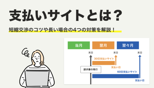 支払いサイトとは？意味・種類・設定方法・短縮交渉のコツまで徹底解説